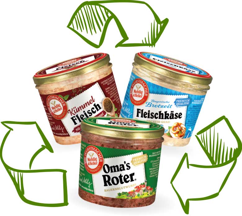 Recycling Zeichen im "Mehlig & Heller" Style. Drei Pfeile in einem Dreieck und drei Gläser von "Mehlig & Heller". ("Oma's Roter", "Fleischkäse", "Kümmel-Fleisch")
